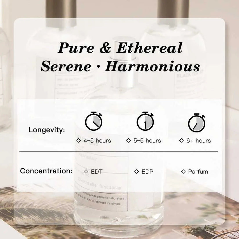 Starwave Perfume Laboratory 50ml