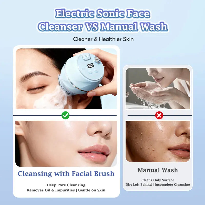 Electric Facial Cleanser