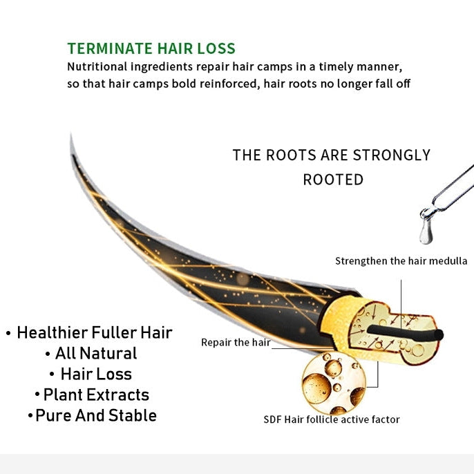 Hair Growth Essential Oil 30ml