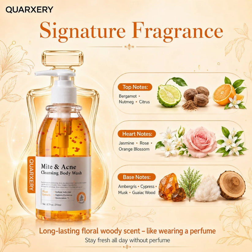 Mite & Acne Cleansing Body Wash 250ml