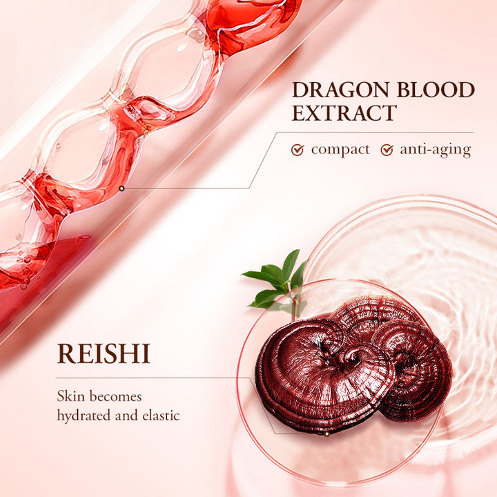 SADOER Dragon's Blood Anti-Aging Cream & Serum