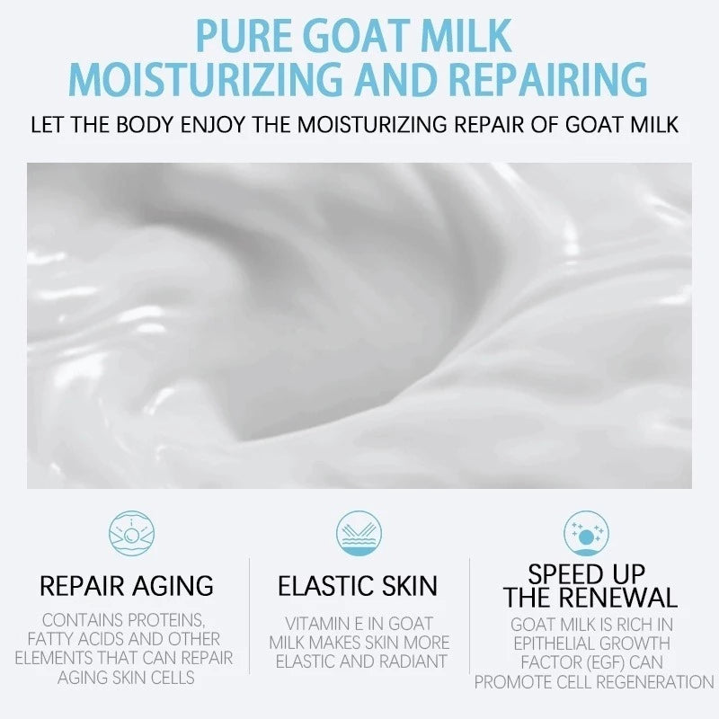 Goat Milk Nicotinamide Body Wash 500ml