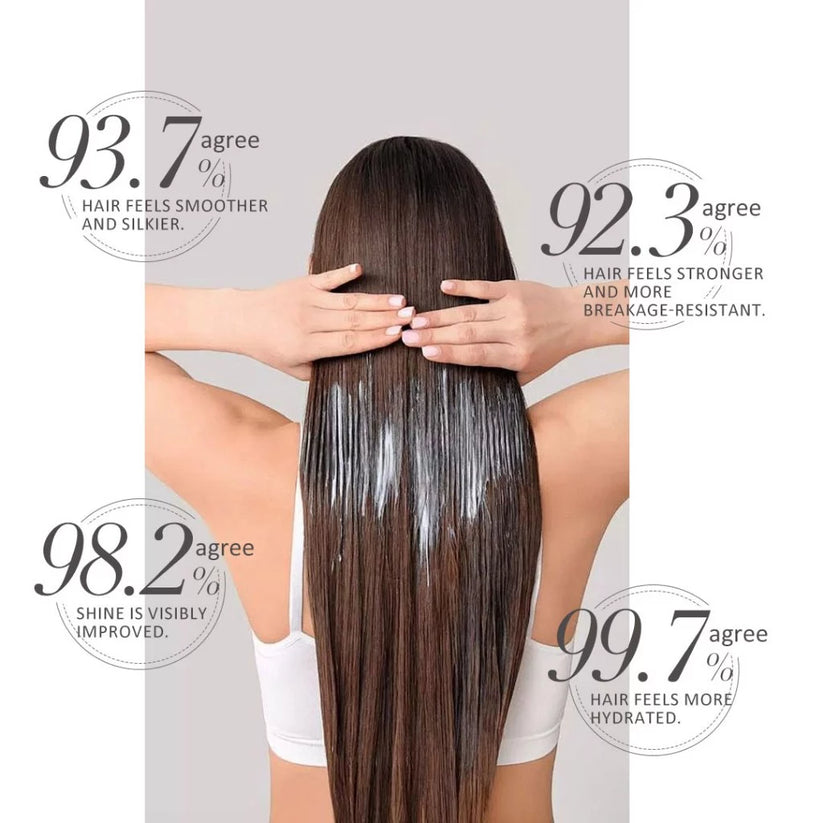 WELL HAIR Keratin Frizz Control Keratin+Bamboo Extract Hair Mask 1000g