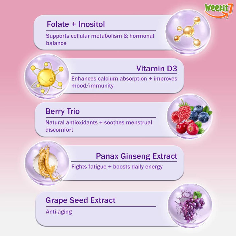 Weekit7 Hormone Balance Juice Drink