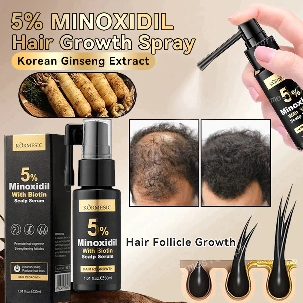 KORMESIC Minoxidil 5% with Biotin Scalp Serum & Massage Cream Set