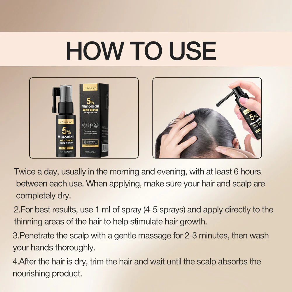 KORMESIC Minoxidil 5% with Biotin Scalp Serum & Massage Cream Set