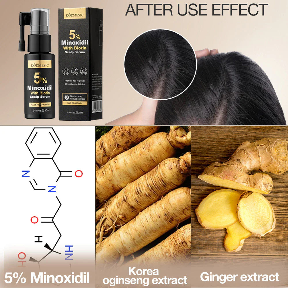 KORMESIC Minoxidil 5% with Biotin Scalp Serum & Massage Cream Set