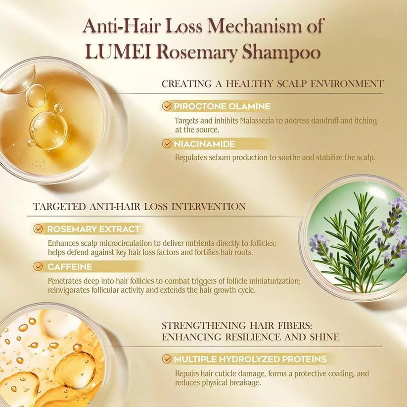 LUMÉI Rosemary Infused Shampoo & Conditoner