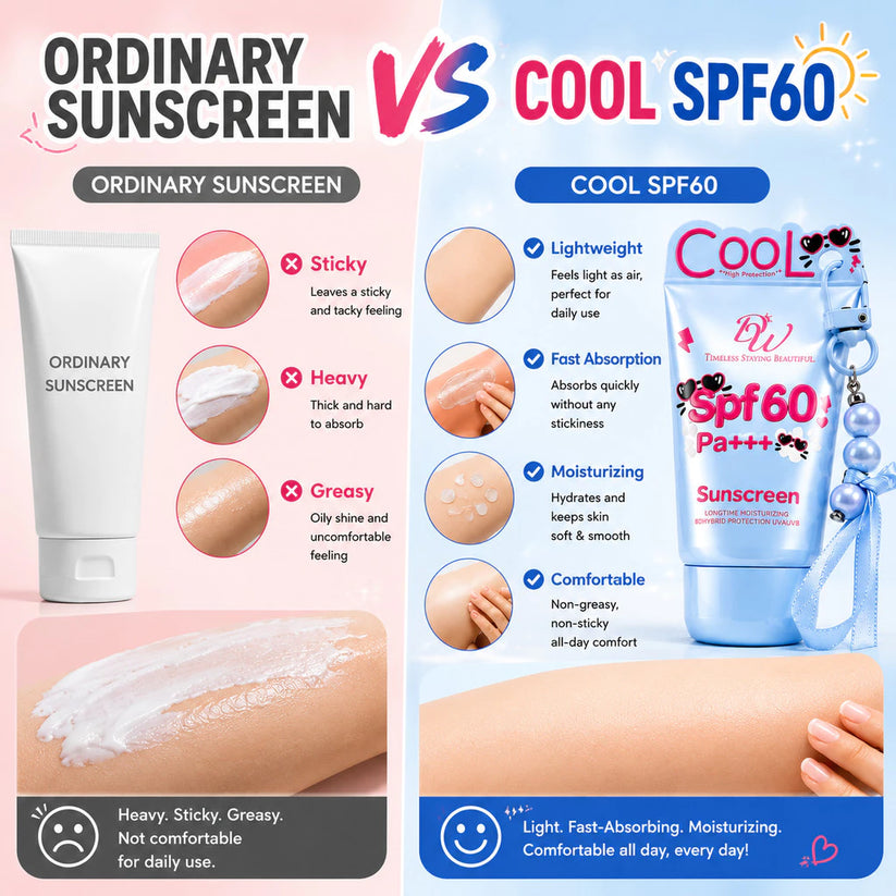 DW Moisturizing SPF60 PA+++ Sunscreen 40ml