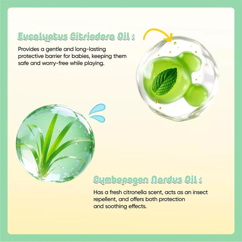 Tenderoo Natural Citronella Kids Lotion
