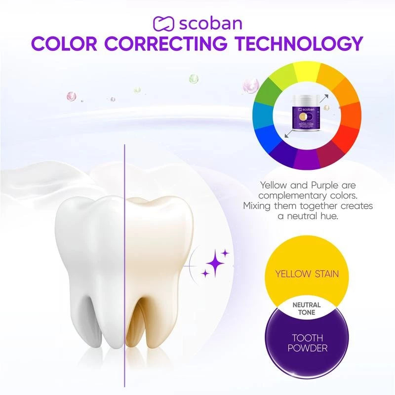 SCOBAN Purple Tooth Whitening Powder